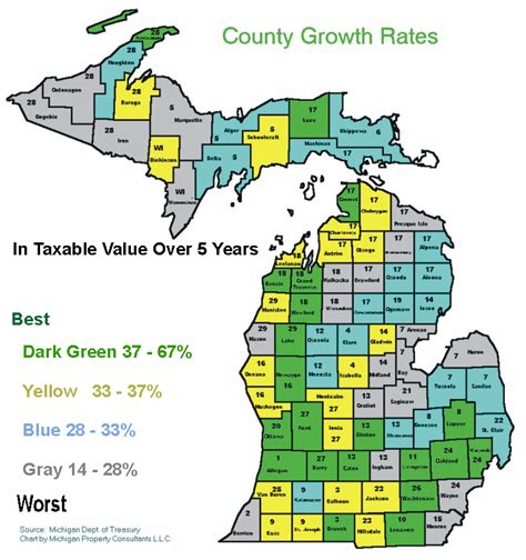 property taxes troy mi|troy mi property tax lookup.